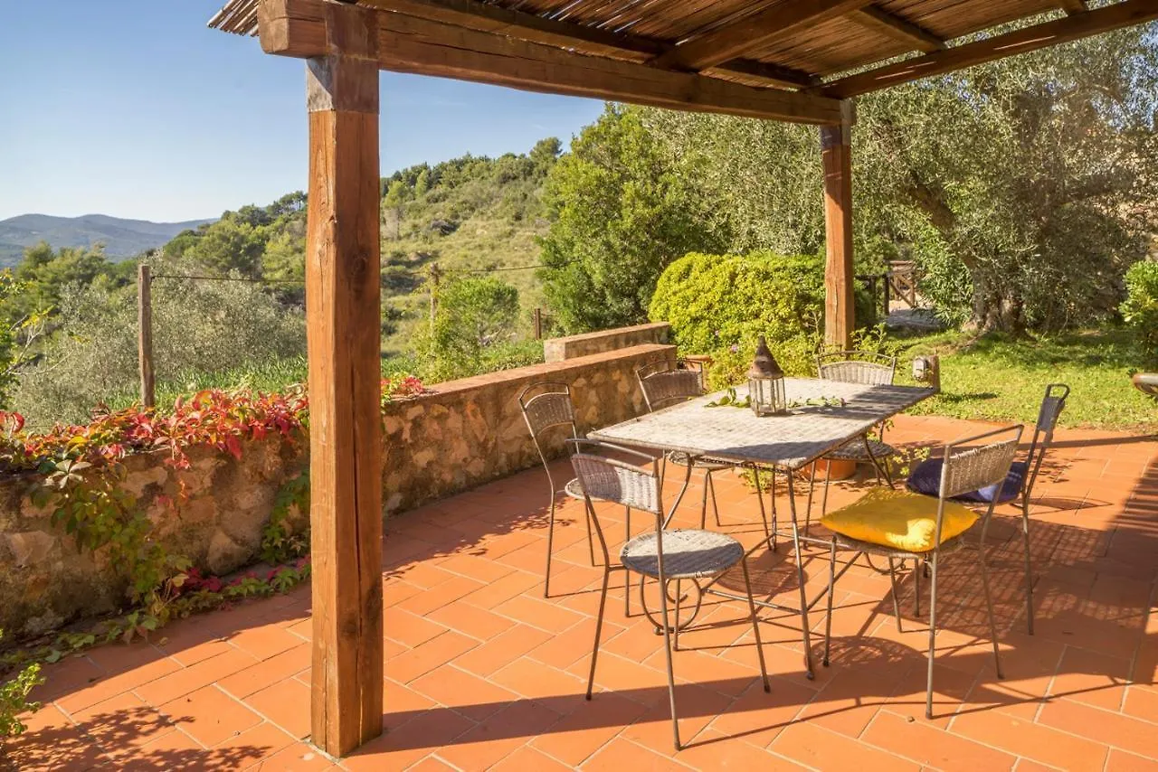 Case Danesi Rio nell'Elba Country house